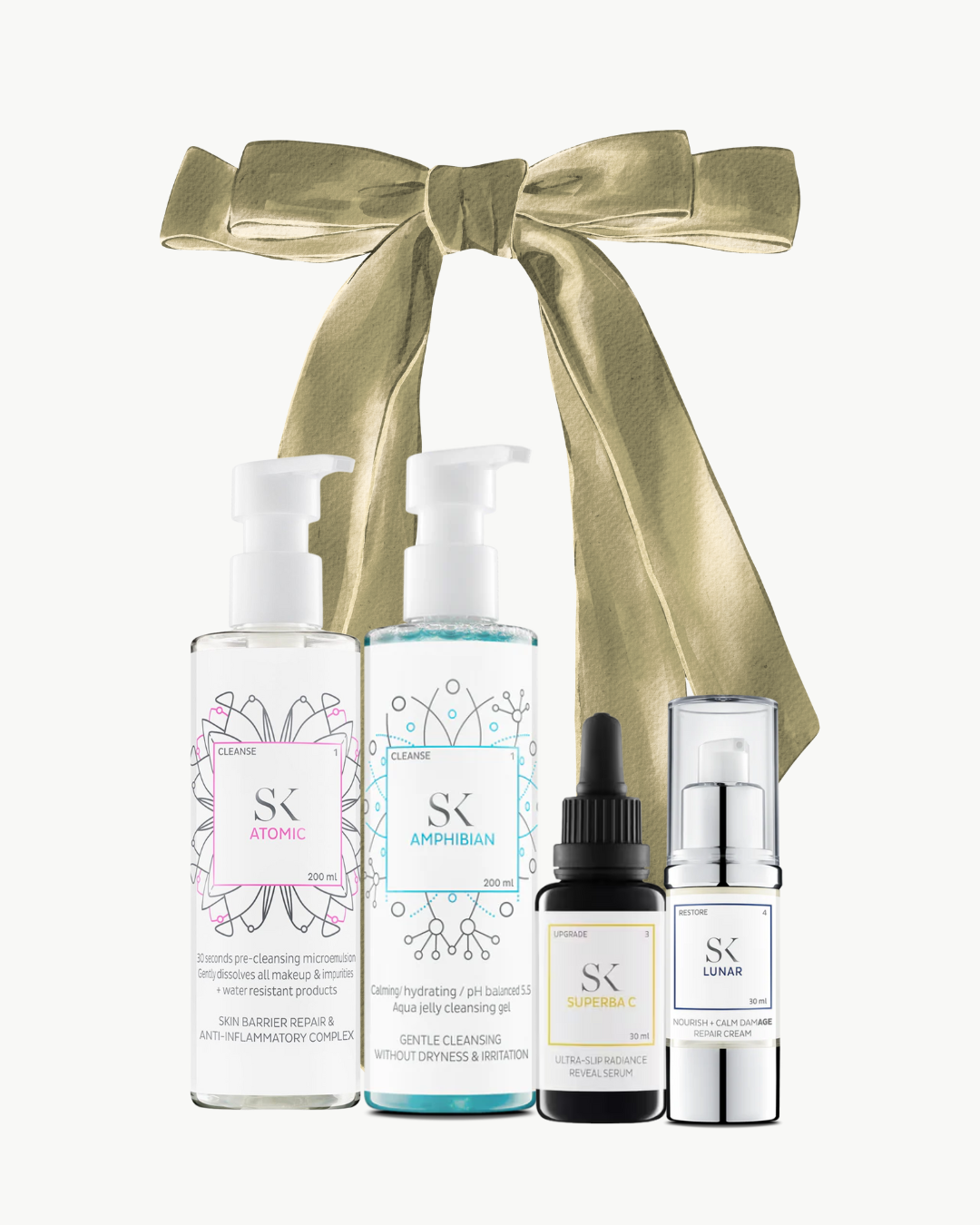 Skin Transformation Essentials