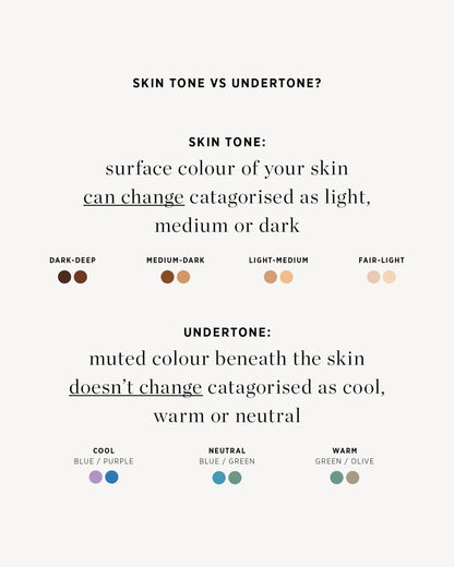Ere Perez Oat Milk Foundation